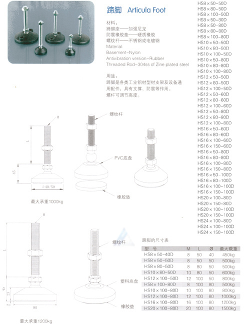 如何解決鋁型材加工品的氣泡問題